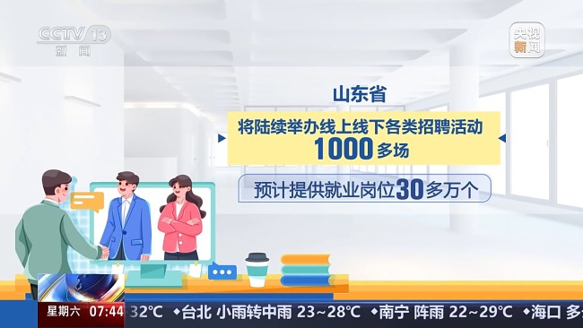 家門口就能找工作是什麼體驗？社區招聘會了解一下