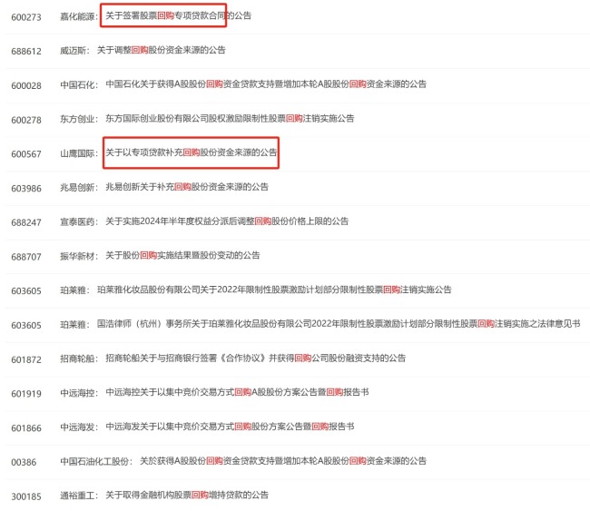 多家A股公司发布公告 首批回购增持贷款落地