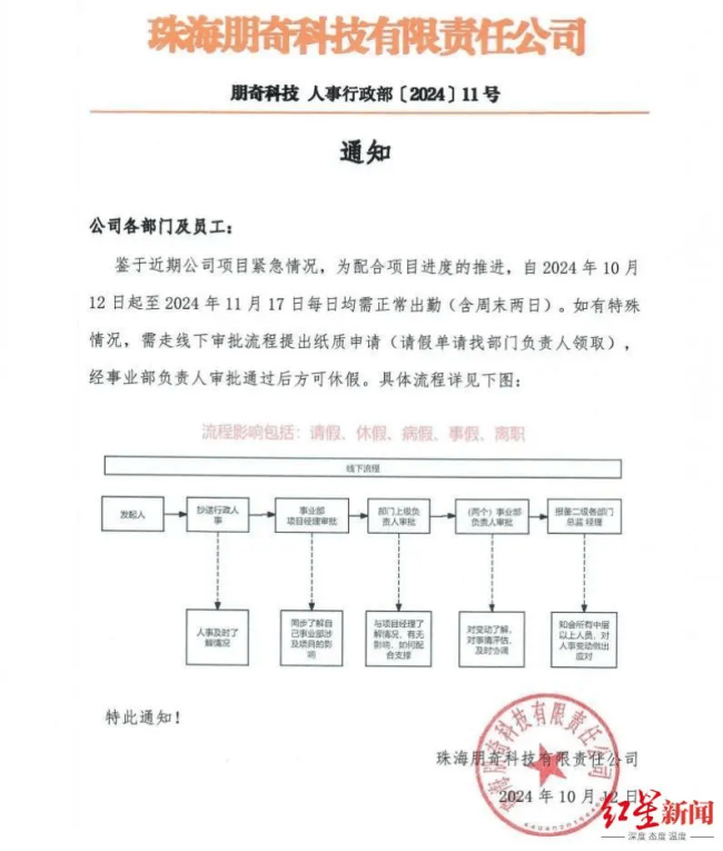 一公司通知全员37天在岗无加班费