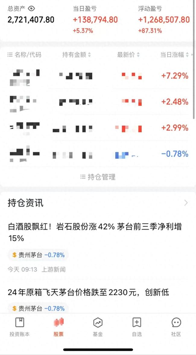 95后小伙炒股一个月赚112万