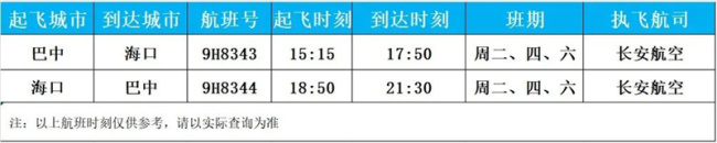 无锡到巴中新航线来了 冬春航季新增直达