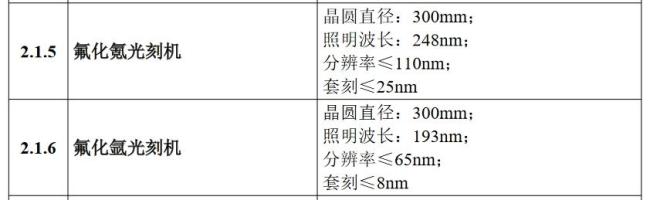 专家：美阻挡中国高科技发展是徒劳 打压只会加速进步