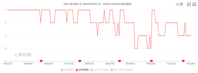 2024首富换人：马化腾第3，丁磊第6，蔡浩宇成40岁以下白手起家首富