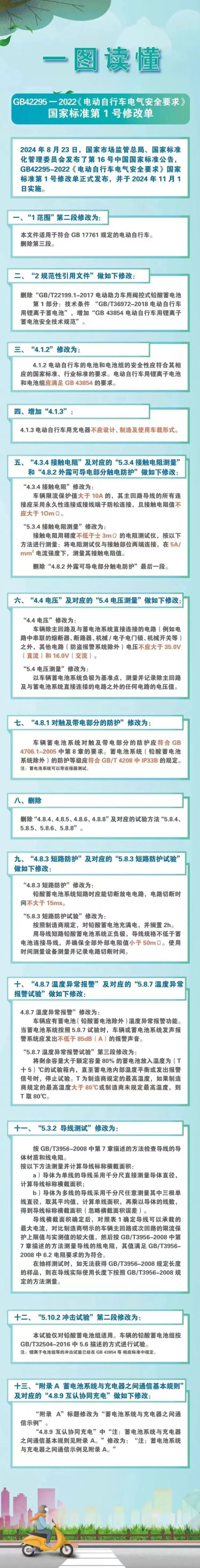 不符合新标准的电动车将无法上牌 新规11月起实施