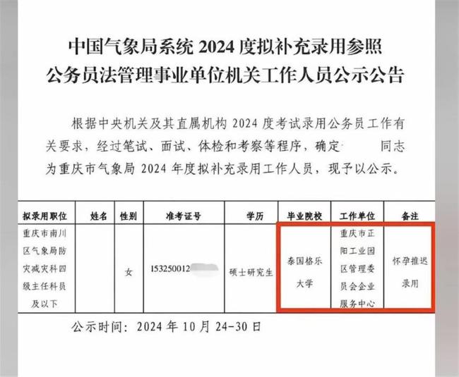 重庆回应拟录人员被质疑水硕