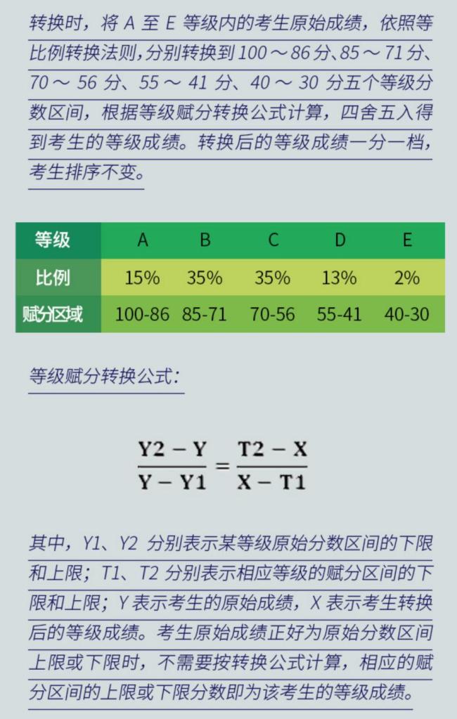 2025高考又有7个新变化，取消文理分科大局已定 新时代教育变革