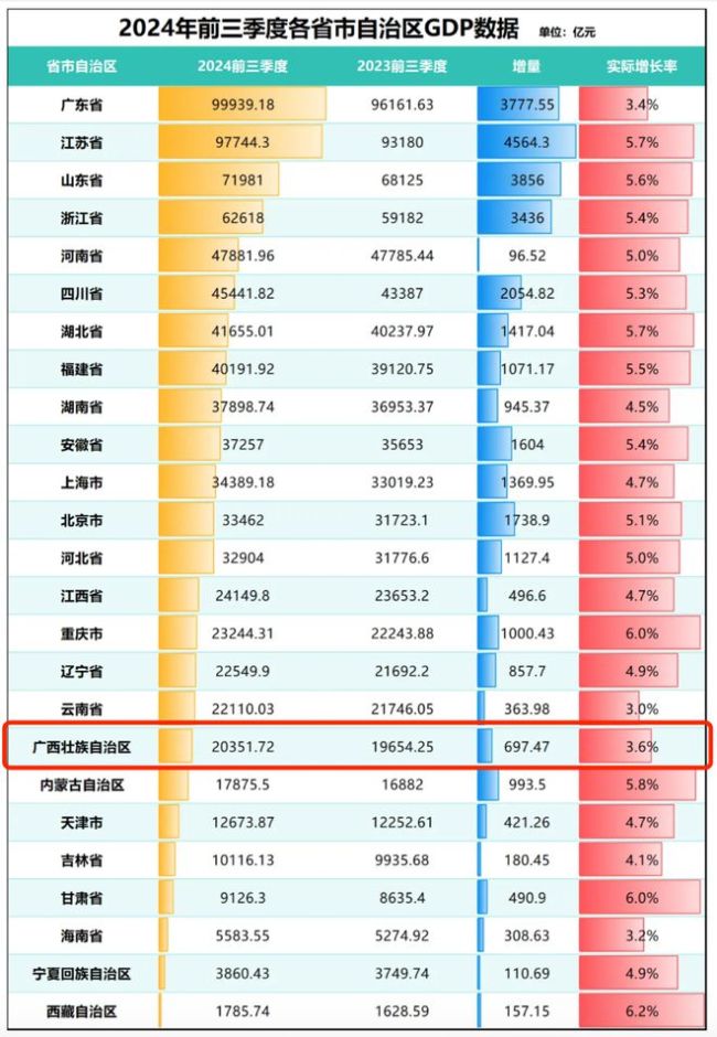 未批先建！又有城市的轨交线路，要拆了