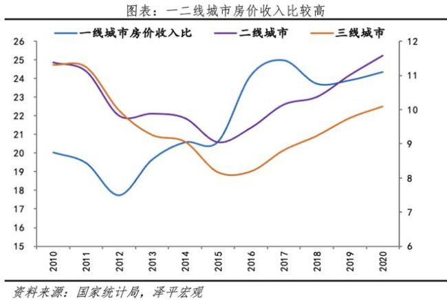 中国婚姻报告2024：为何结婚对数创40年新低 社会变迁下的选择与无奈