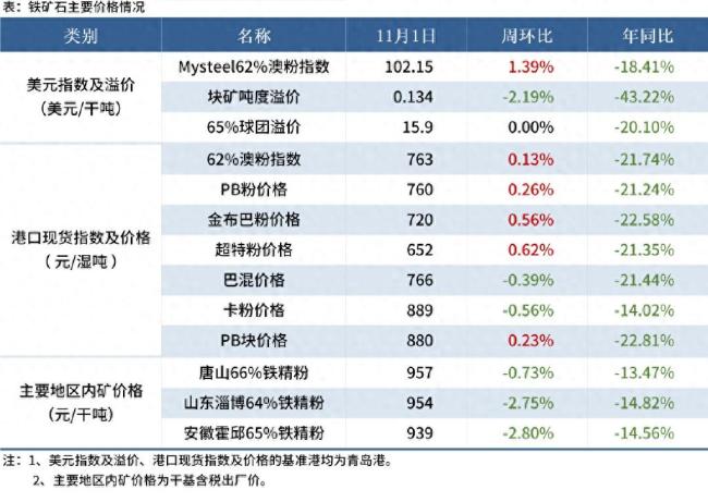 业内：短期市场或延续震荡偏强走势