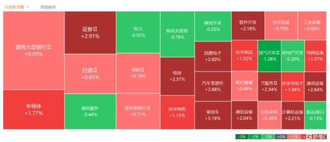 中国资产暴涨，发生了什么？内外因素共振引发市场反弹