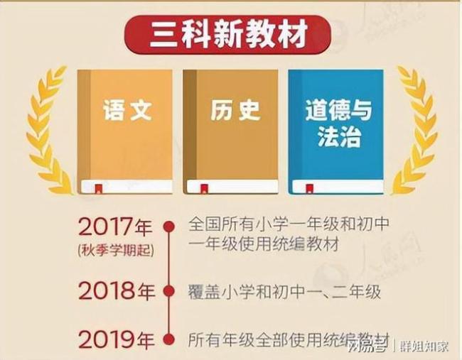 小学数学教材“防自学”？真相来了 家长呼吁停止折腾