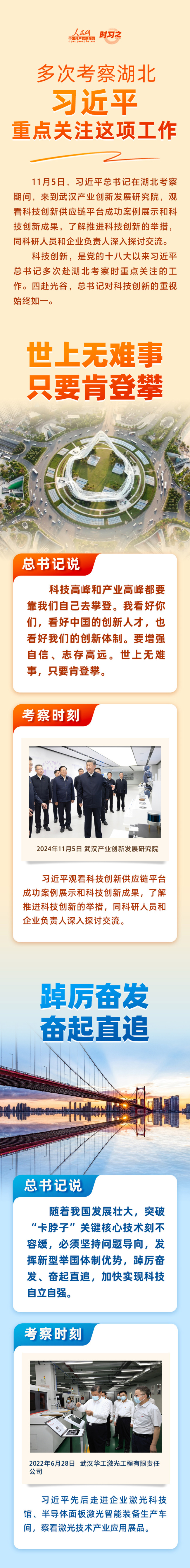 時習之 多次考察湖北 習近平重點關(guān)注這項工作