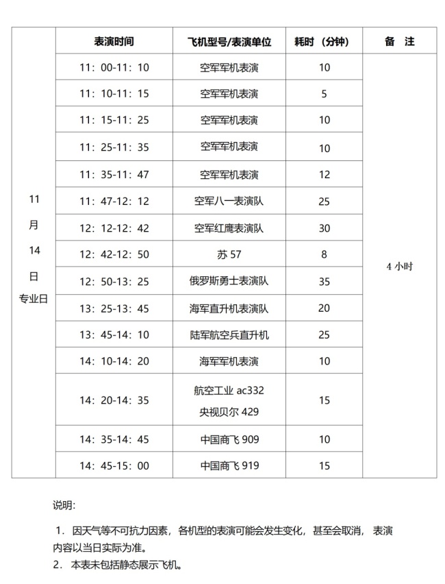 中国航展飞行表演时刻表来了 请查收