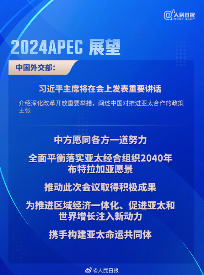 众行致远｜9图速览什么是APEC