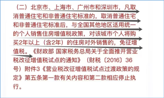 房产再减税费，这次又为了什么 助力改善购房