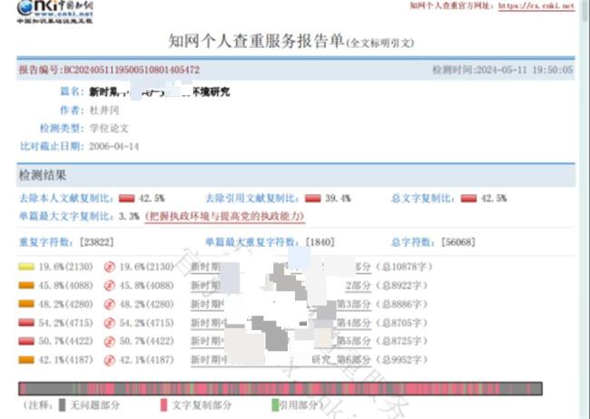 三亚教育局局长被举报论文涉抄袭