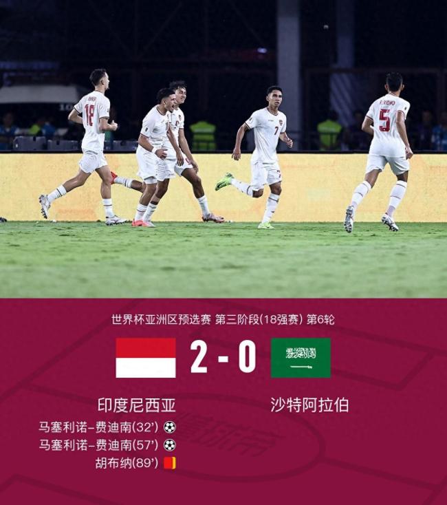 印尼2-0胜沙特 反超国足排小组第三