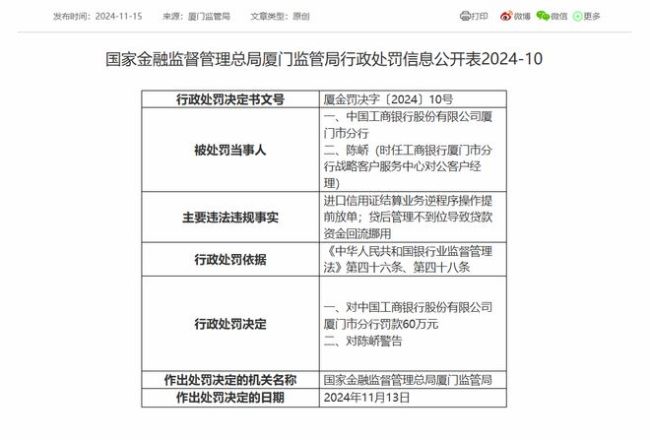 信贷主管挪用1866万赌球判缓刑 银行违规操作受罚