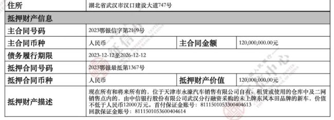 天津4S店爆雷后的抢车混战 银行与车主的博弈