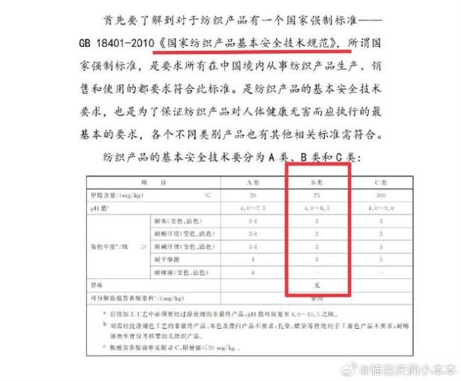 新国标应成为卫生巾行业反思的契机 推动品质升级