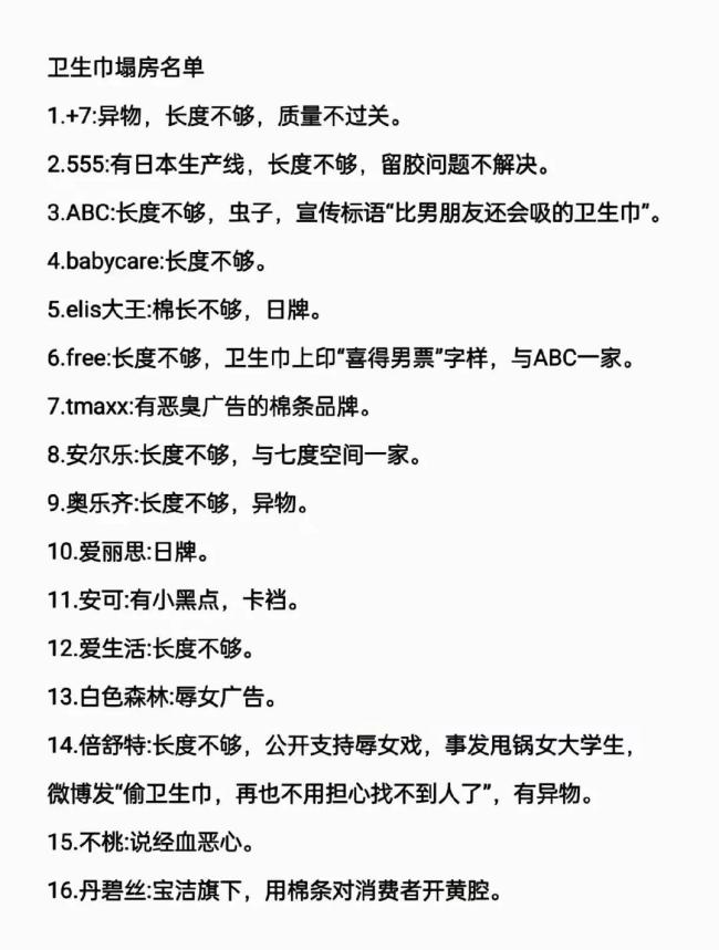 怎么看卫生巾品牌集体塌房 长度争议引关注