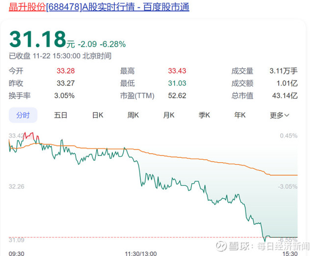 富家千金2.8亿买下父亲公司股份 家族内部股权调整