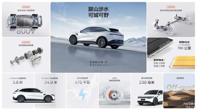 拆车：极氪7X/智界R7挑战Model Y 谁是全能王者？