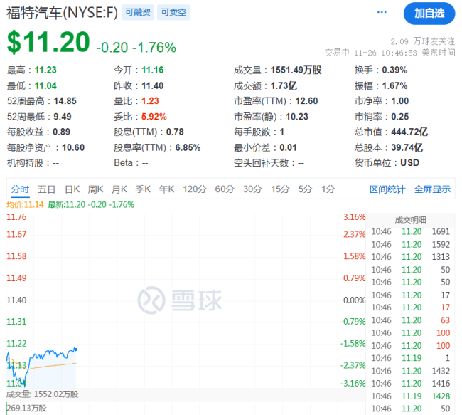 突然宣布，加息25基点 尼日利亚对抗通胀