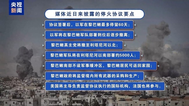  停火协议刚生效美6.8亿对以军售来了，美政府仍要供武？