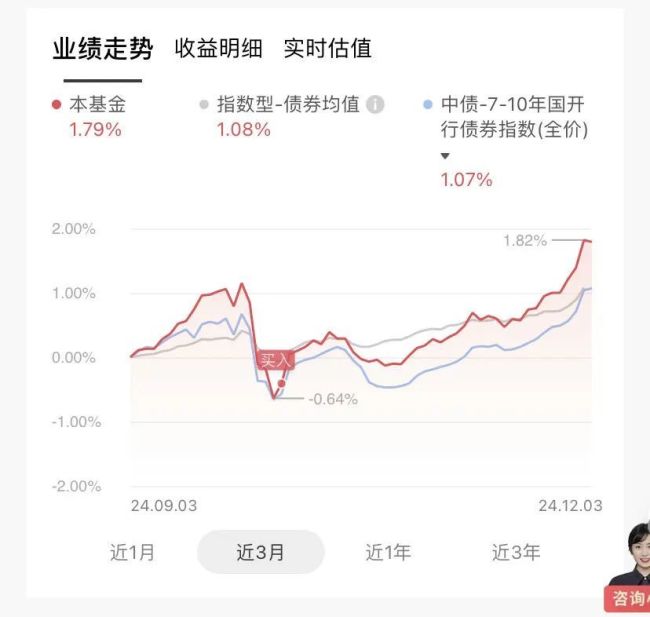 新一轮大放水在路上了 市场预期重磅政策出台