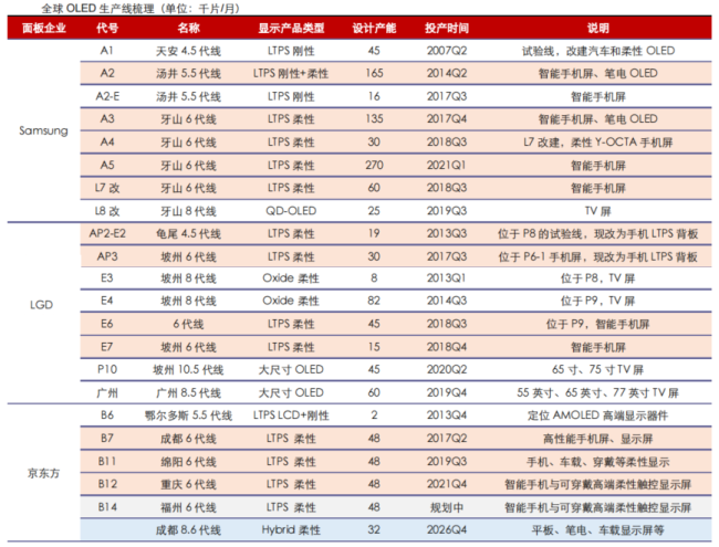 中国最傲娇的天才创业者，终是一败涂地了 从巅峰到停业