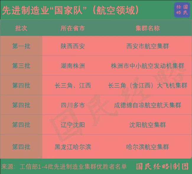 中西部第一个8万亿大省，呼之欲出