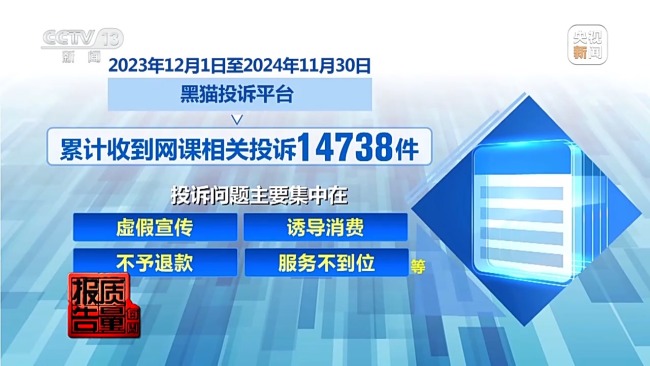 1.9元课程变万元学习班 网络知识付费“套路”深