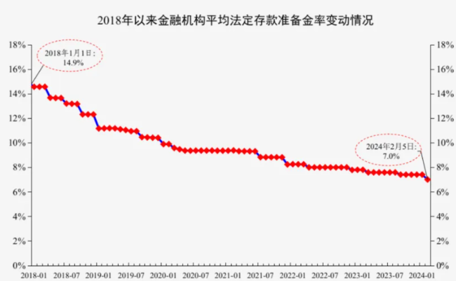 2025，公摊要消失了！衡阳新政引领变革