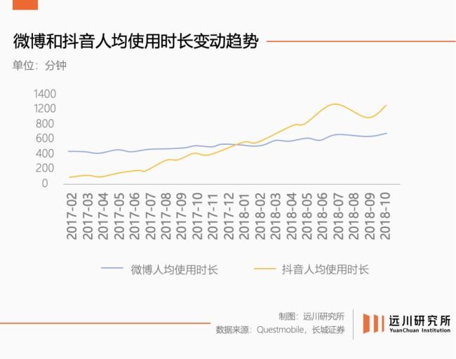 女装退货率最大的受害者出现了