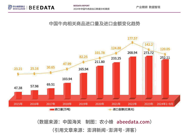 王思聪牛校长牛排店加盟费49800元 平价牛排掀起美食风潮