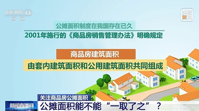 商品房按套内建筑面积计价 确切是取消公摊了吗？