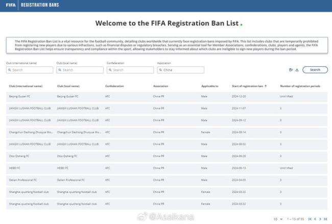 FIFA新增北京国安一条禁令，在解决前将不能操作转会、注册新球员