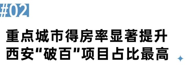 重点城市开始卷“得房率” 新政推动透明计价