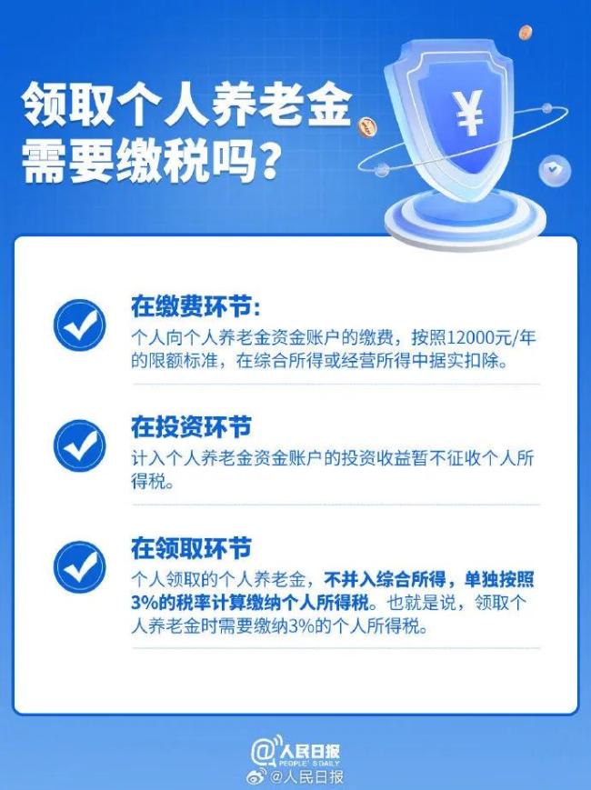 九张图了解个人养老金开户领取流程