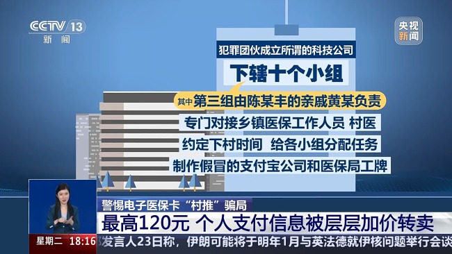 以激活电子医保卡为由骗上万村民个东说念主信息32东说念主获刑