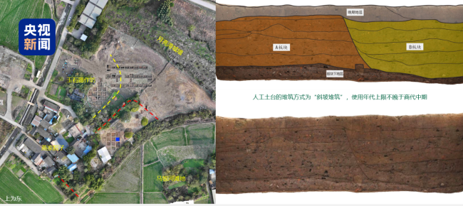 “考古中國”進展更新！夏文化探索有重大突破