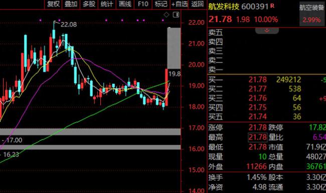 台名嘴谈歼-20伴飞未知型号战机