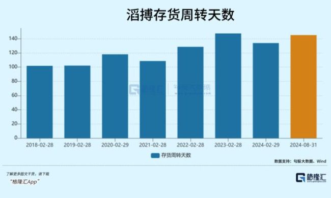 4年闭店超2500家，体育零售巨头艰难转身 转型之路仍艰-第4张-新闻-土特城网