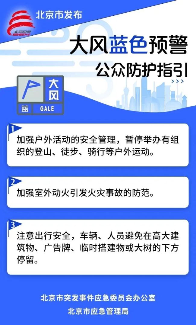 北京再发大风预警！明天尾号轮换，请注意 关注预警安全相伴