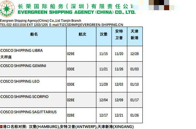 长荣海运被禁入大陆港口是真的吗？