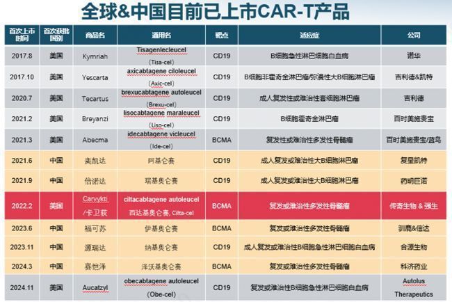 医生解读美前总统卡特黑色素瘤 免疫疗法创造奇迹