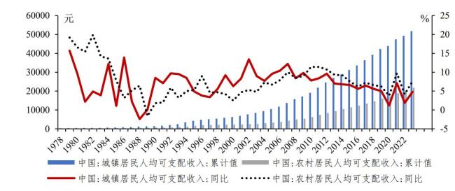 专家称农村孩子分流到职高形成了阶层固化