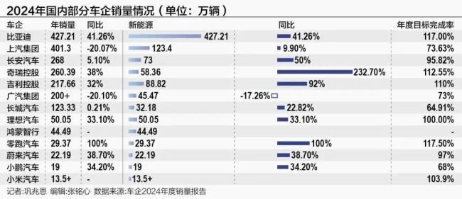 多地保时捷门店被曝关闭 销量下滑引发渠道危机