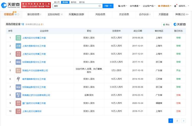 揭秘鹿晗商业版图 12家企业全资持股